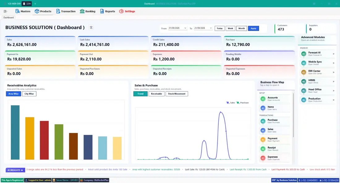 BizRocket Plus dashboard