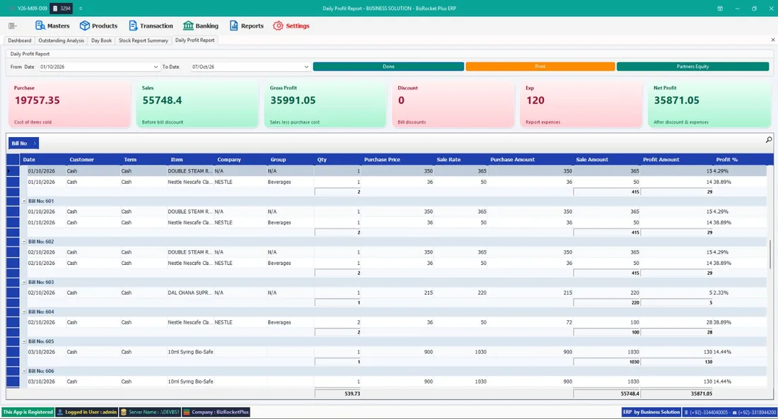 Daily Profit Report