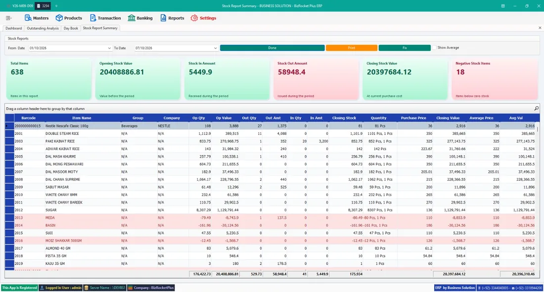 Stock Report Summary